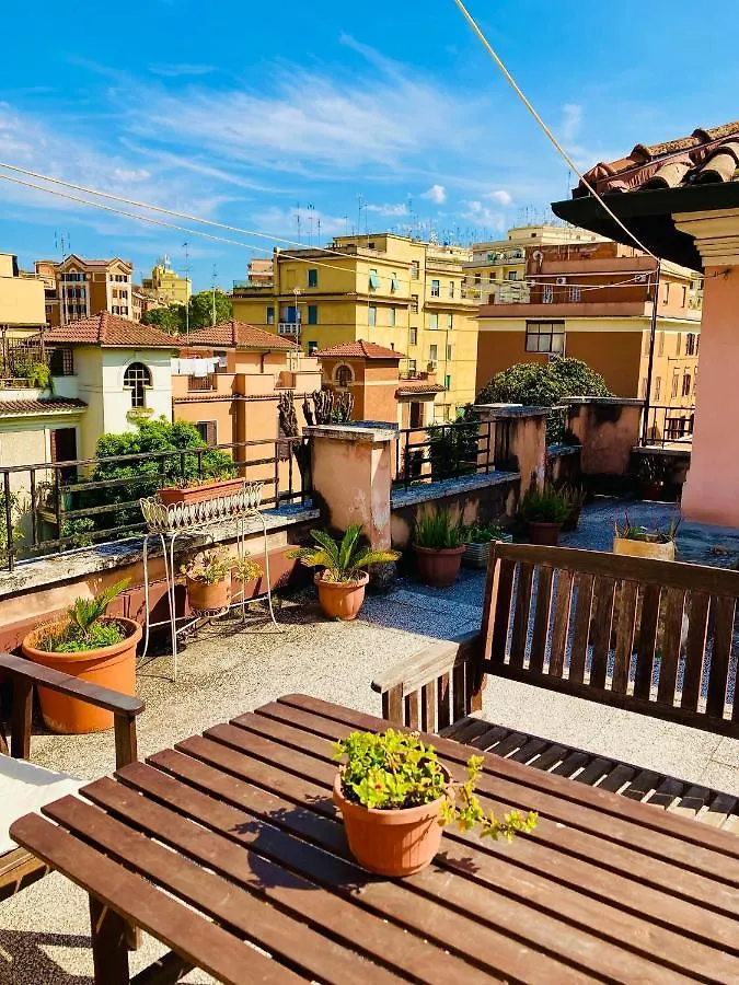 Casa vacanze La Casetta Di San Giovanni 1924 Roma Italia