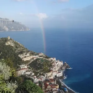 L' Ebbrezza Di Volare Casa vacanze Amalfi