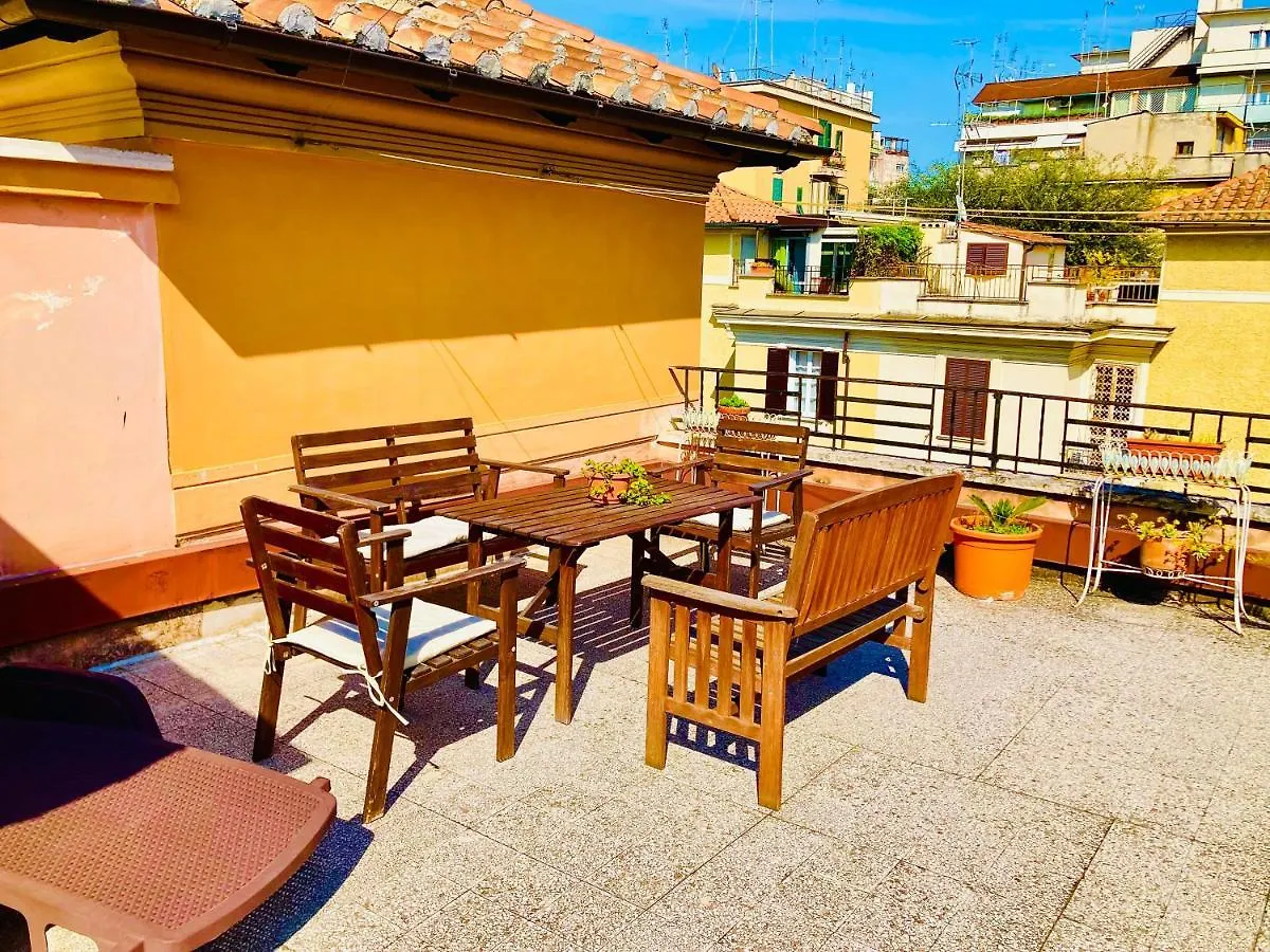 La Casetta Di San Giovanni 1924 Rome Holiday home