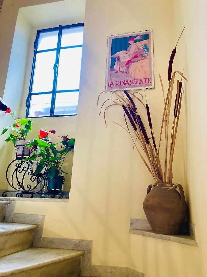 Casa vacanze La Casetta Di San Giovanni 1924 Roma